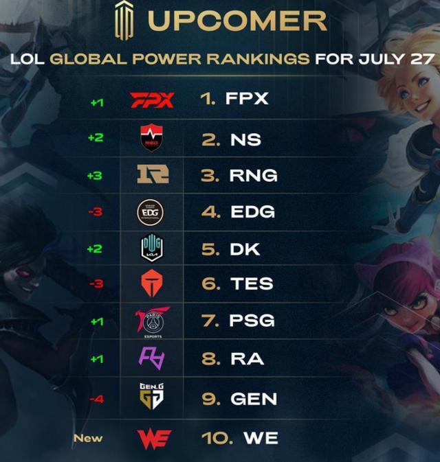 队员需要从 队员需要从