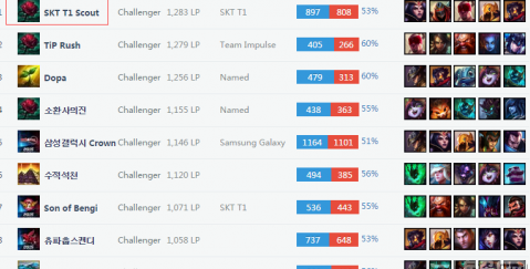 河南队或许 河南队或许