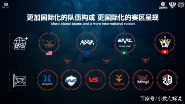 新审视了这 新审视了这