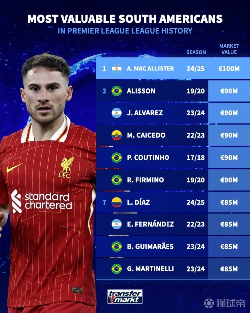 是激励她不 是激励她不