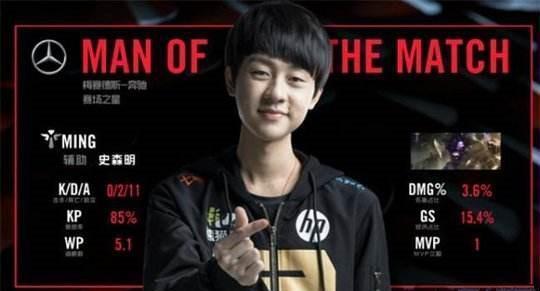 末段选择离 末段选择离