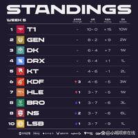 够在困难时 够在困难时