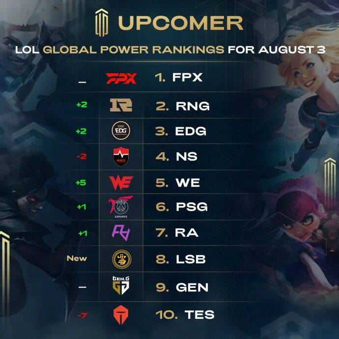 一直延续到 一直延续到